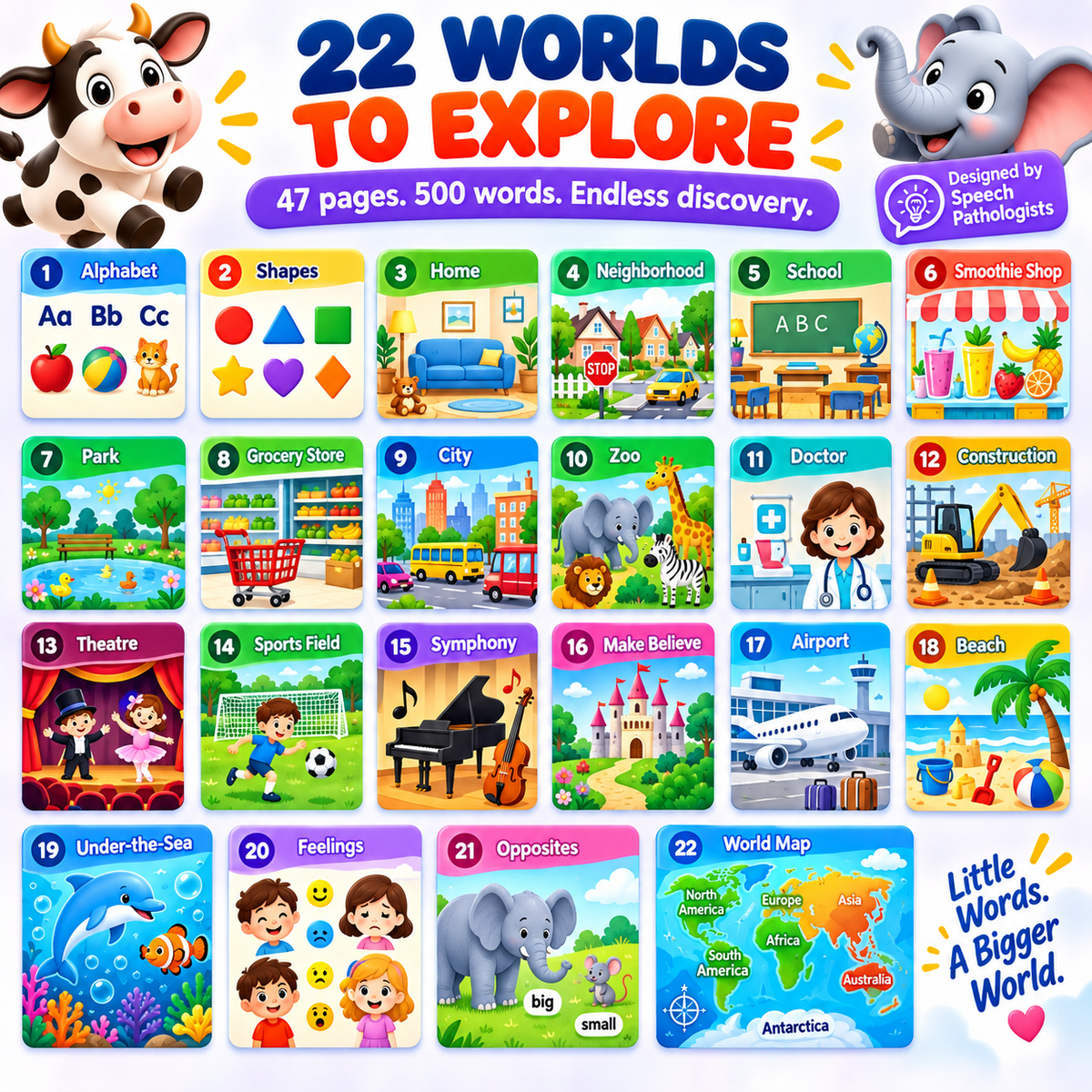 ✨ Interactive English Learning Sound Book – 500+ Words & Sentences, 24 Topics, Touch-Activated Audio for Kids