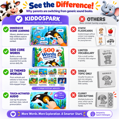 ✨ Interactive English Learning Sound Book – 500+ Words & Sentences, 24 Topics, Touch-Activated Audio for Kids