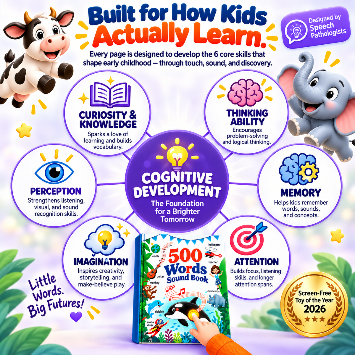 ✨ Interactive English Learning Sound Book – 500+ Words & Sentences, 24 Topics, Touch-Activated Audio for Kids